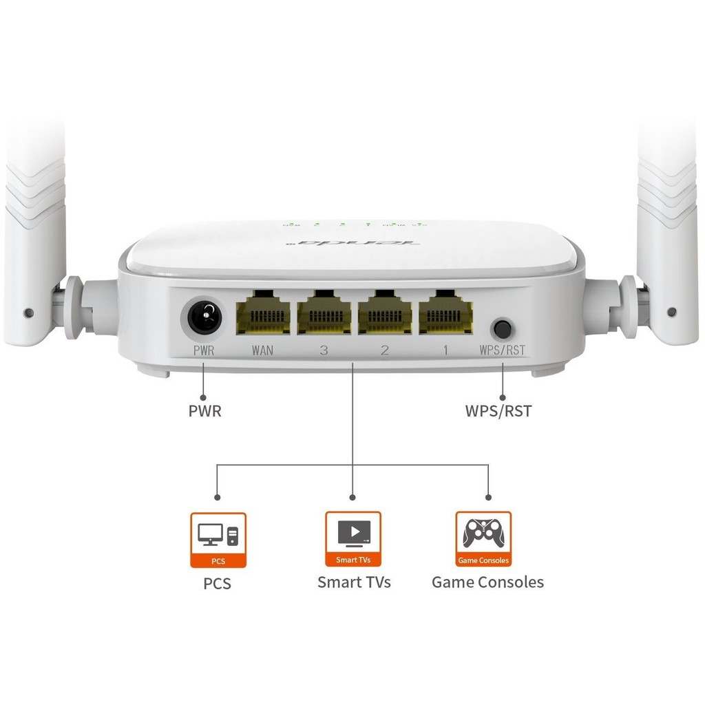 WIFI TENDA N301 2 Râu Chuẩn N300Mbps