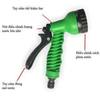 Vòi xịt đa năng rửa xe tưới cây 7 chế độ