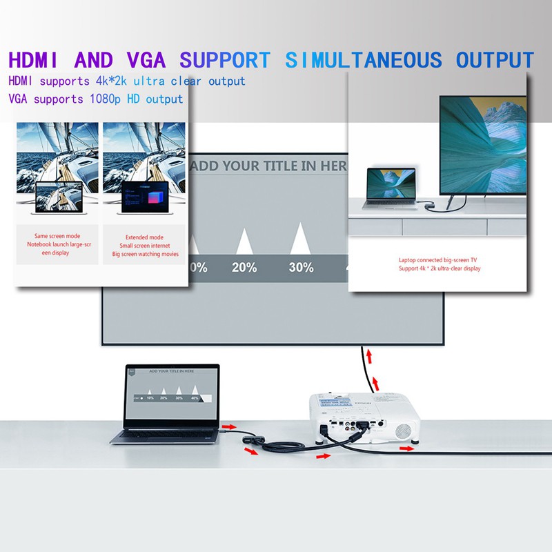 Bộ Chuyển Đổi Usb C Sang Hdmi Vga Hub Hỗ Trợ 4k / 2 Màn Hình Hiển Thị Lcd 1080p | BigBuy360 - bigbuy360.vn