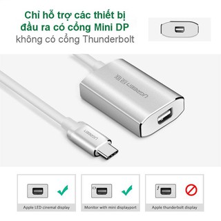 Cáp chuyển USB Type-C to Mini Displayport Ugreen 40867