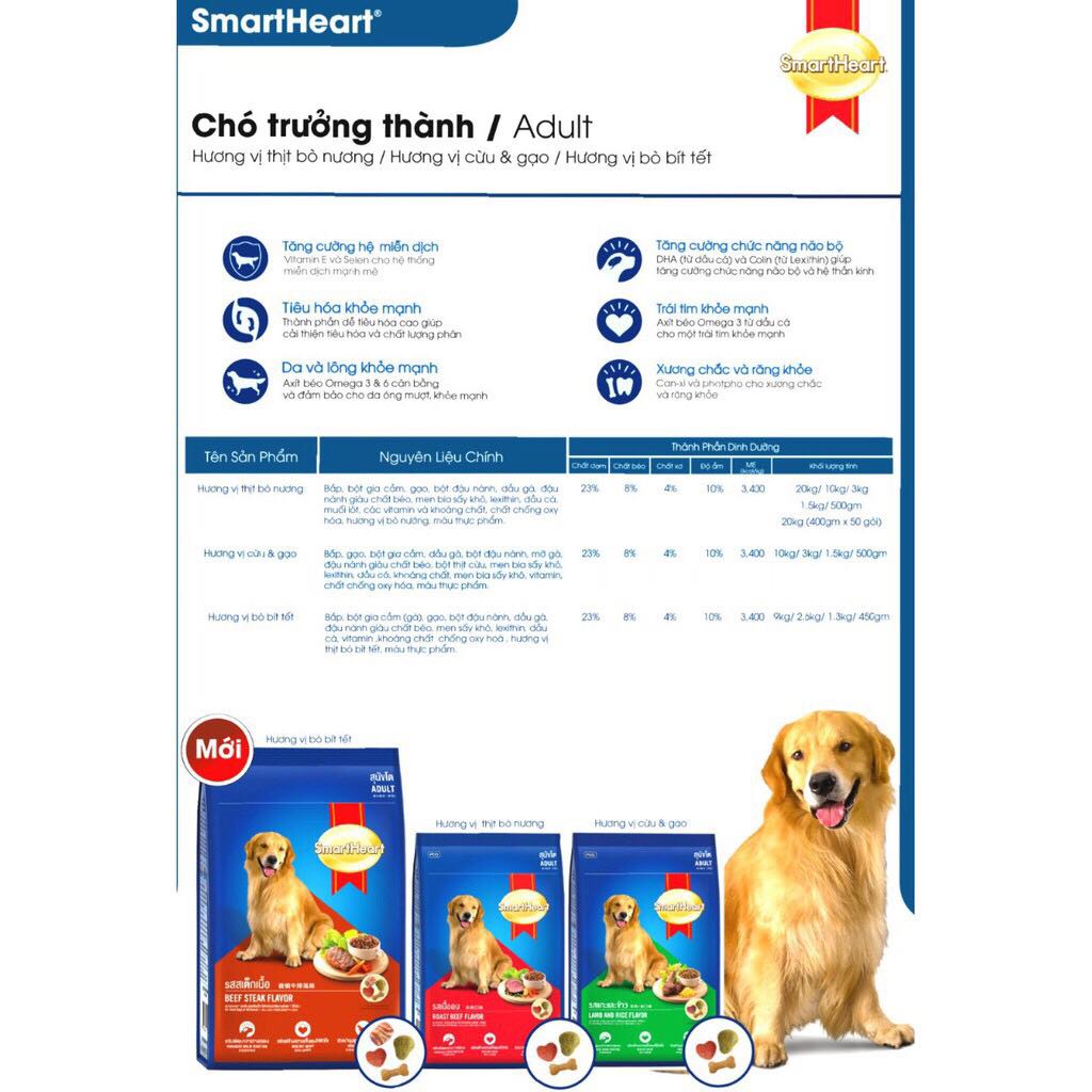 Gói 1.5kg Ganador SmartHeart Pedigree Thức Ăn Hạt Cho Chó - CHỌN NHIỀU LOẠI