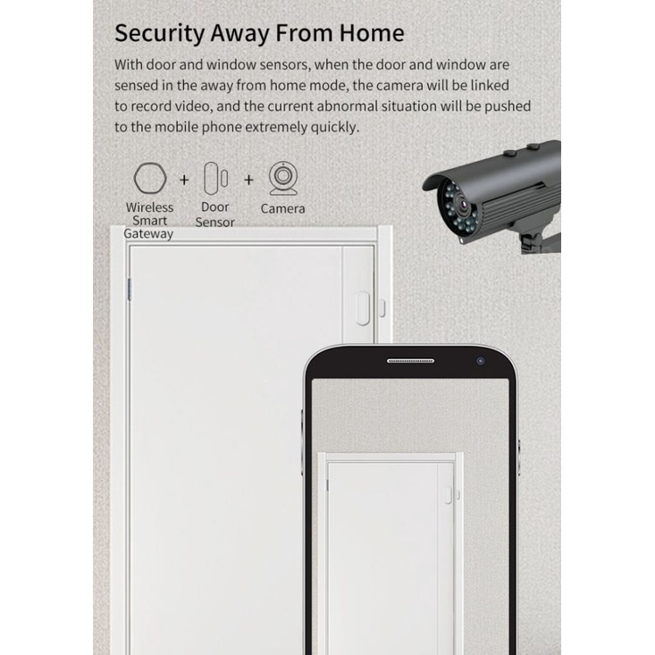 Zigbee 3.0 Cửa Ngõ Tuya Nhà Thông Minh Hub Wifi Đa Chức Năng Thiết Bị Liên Kết Điều Khiển Trung Tâm