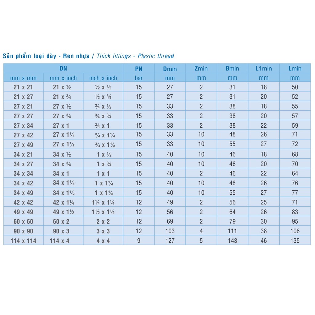 Nối răng  trong / ngoài 49, 60, 90 nhựa PVC Bình Minh