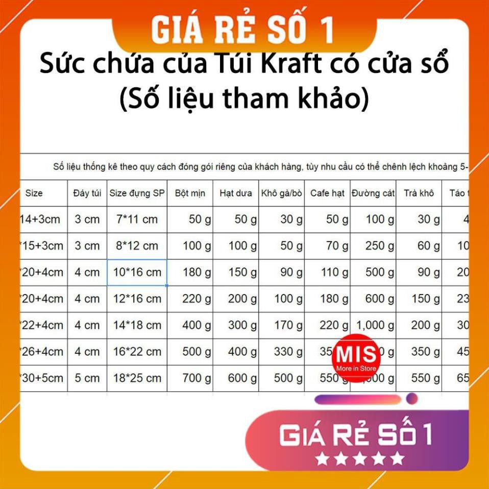 [GIAN HÀNG UY TÍN]  [RẺ NHẤT SHOPEE] 50 cái 9*14+3cm Túi giấy Kraft có cửa sổ kiếng miệng zip chuyên đựng thực phẩm .