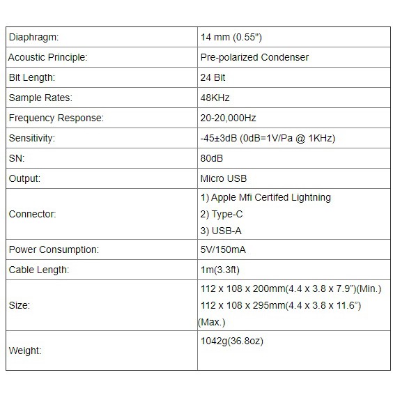 Micro BOYA PM700SP - Micrô USB đa năng (iOS / Android, Mac / Windows) - BY-PM700SP - Bảo hành 12 tháng