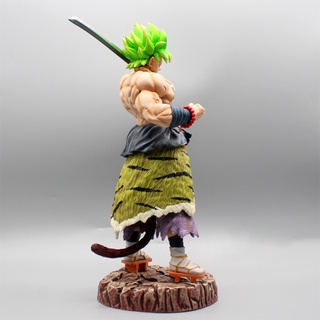 Mô hình broly hàng đẹp siêu nét ( Dragonball )