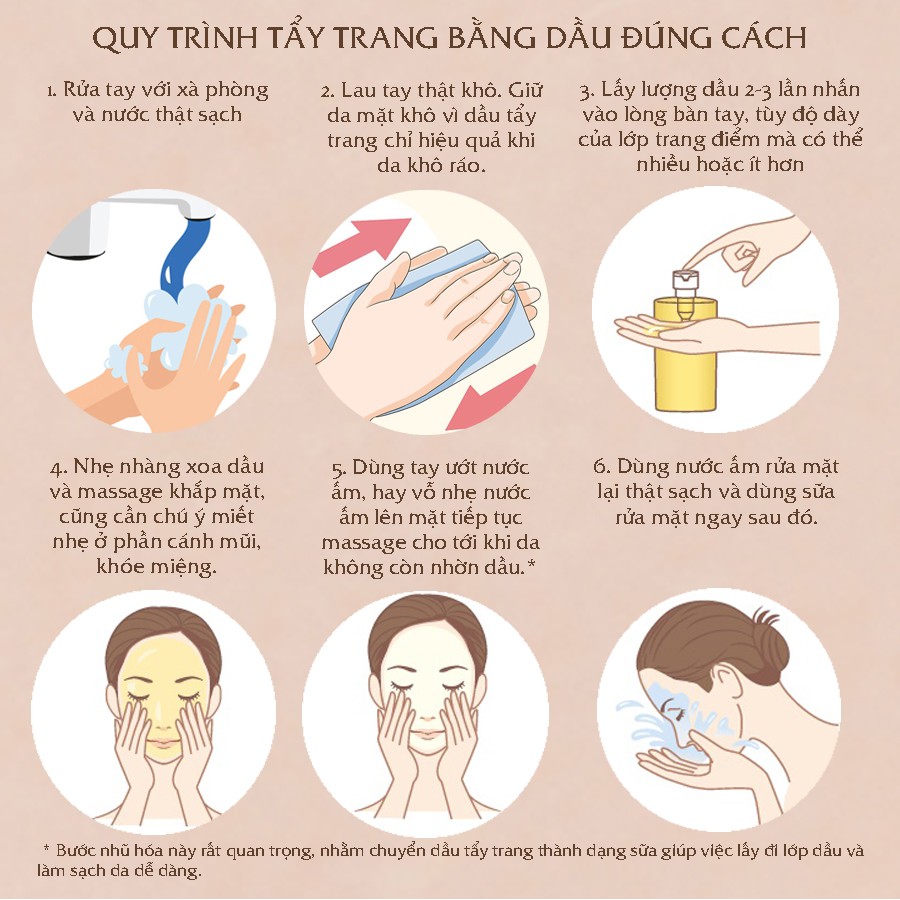 Dầu tẩy trang Cleansing Oil REAU Nhật Bản sạch sâu dưỡng ẩm chống lão hóa dịu nhẹ cho da dầu mụn khô hỗn hợp nhạy cảm