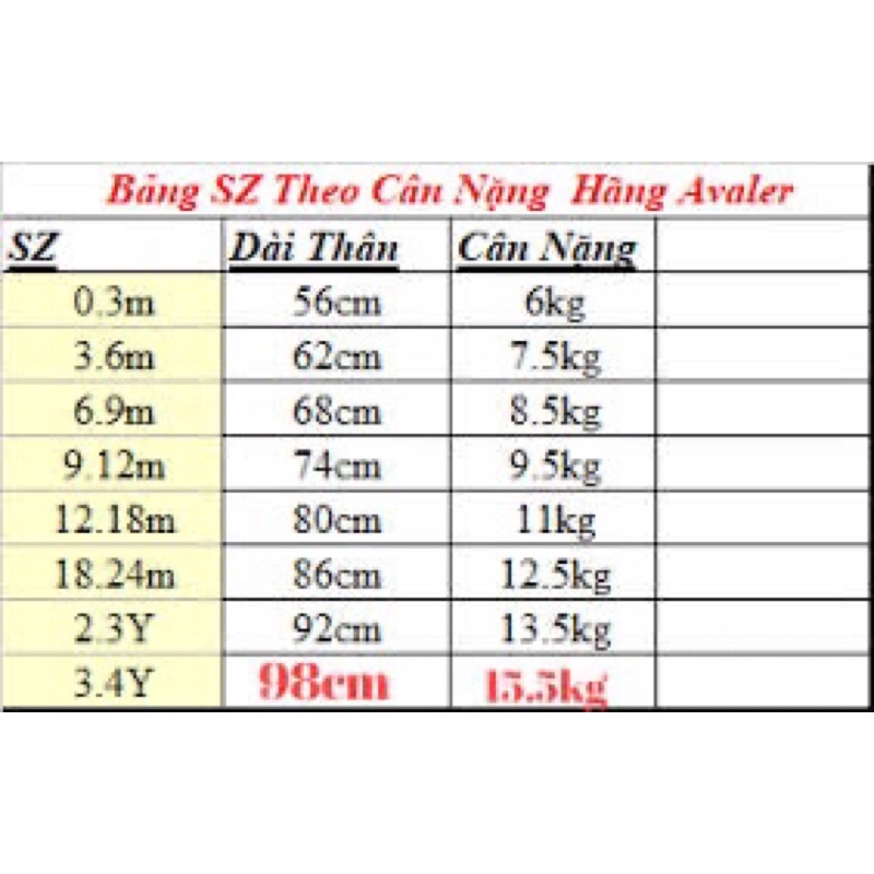 Bộ cài vai sợi tre cộc tay mẫy mới của Avaler size từ 6-9m đến 3-4y