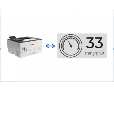 Máy in Canon LBP 223DW chính hãng - in đảo mặt tự động, in qua mạng Wifi | BigBuy360 - bigbuy360.vn
