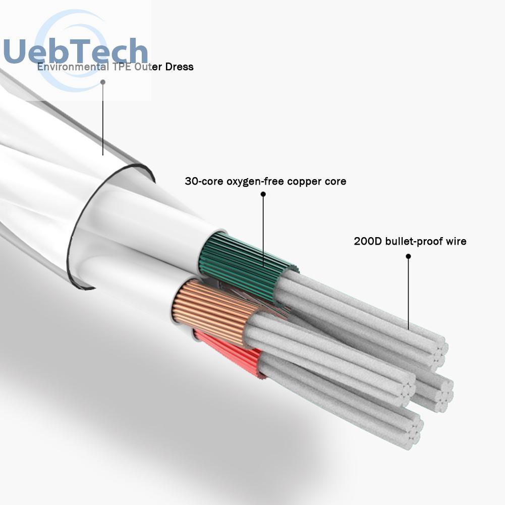 Tai Nghe Nhét Tai Uebtech A4 Có Dây Âm Thanh Siêu Trầm Cho Huawei