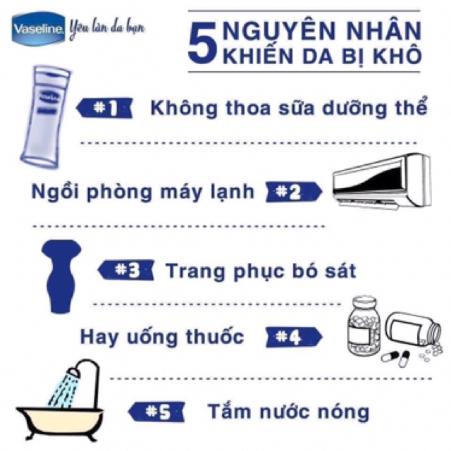 [SALE MÙA DỊCH] Dưỡng thể Vaseline nha đam aloe