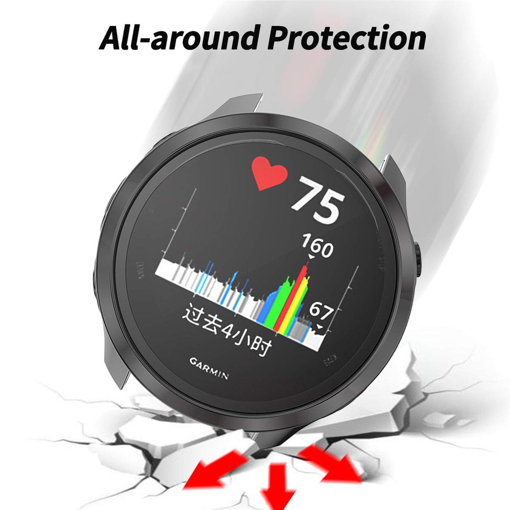 Vỏ TPU bảo vệ cho Garmin Forerunner 245