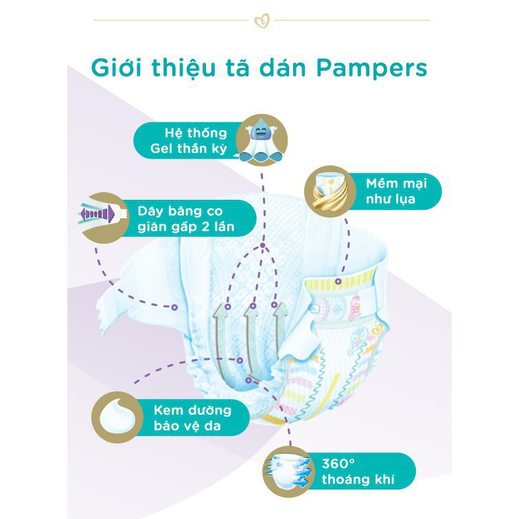 Tã Dán,Tã quần Pampers nội địa Nhật Size NB66/S60/M48/L40