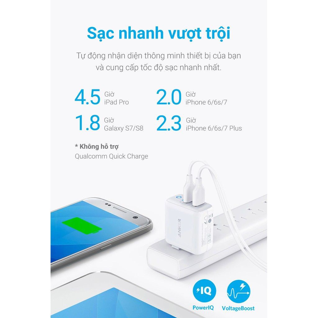 [Mã SKAMA06 giảm 8% đơn 250k]Sạc ANKER PowerPort II 2 cổng PIQ 24w - A2027