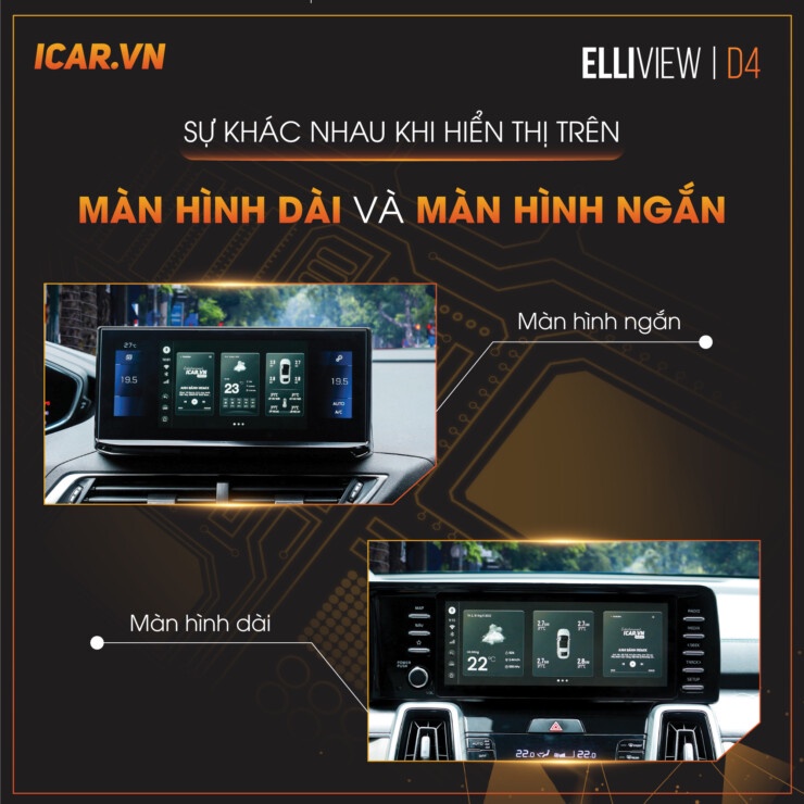 Android Auto Box Elliview D4 Biến Màn Zin Thông Minh Hơn