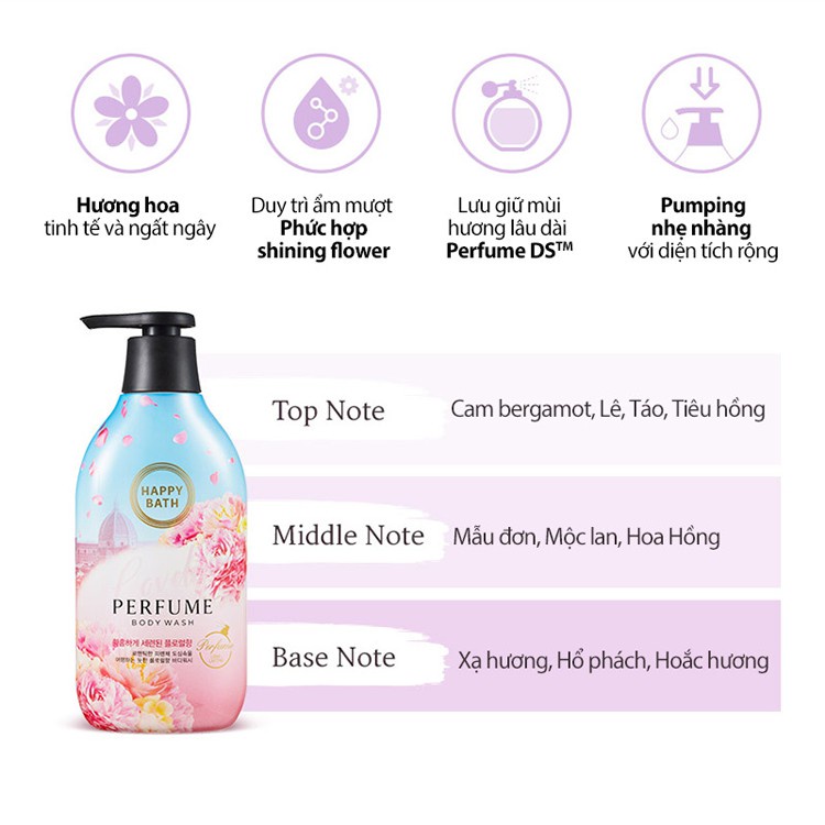 Sữa tắm Happy Bath Body Wash tắm sạch, lưu hương thơm Hàn Quốc 900ml - Be Glow Beauty