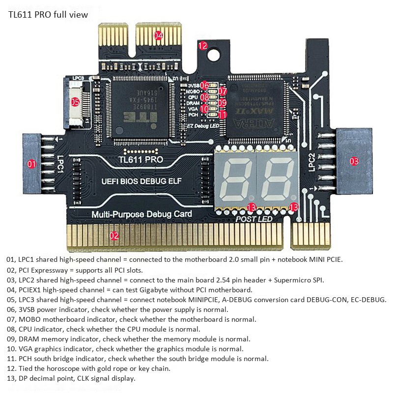 Thẻ Chẩn Đoán Bo Mạch Chủ Tl611 Pro Pci-E Lpc