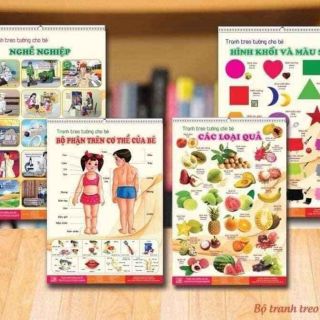 Combo 10 tranh treo tường học cho bé