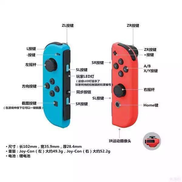 Tay cầm chính hãng của Nintendo Switch NS, tay cầm trái và phải, joy-con, tay cầm, màu đỏ, màu vàng, xám, máy bay phản l