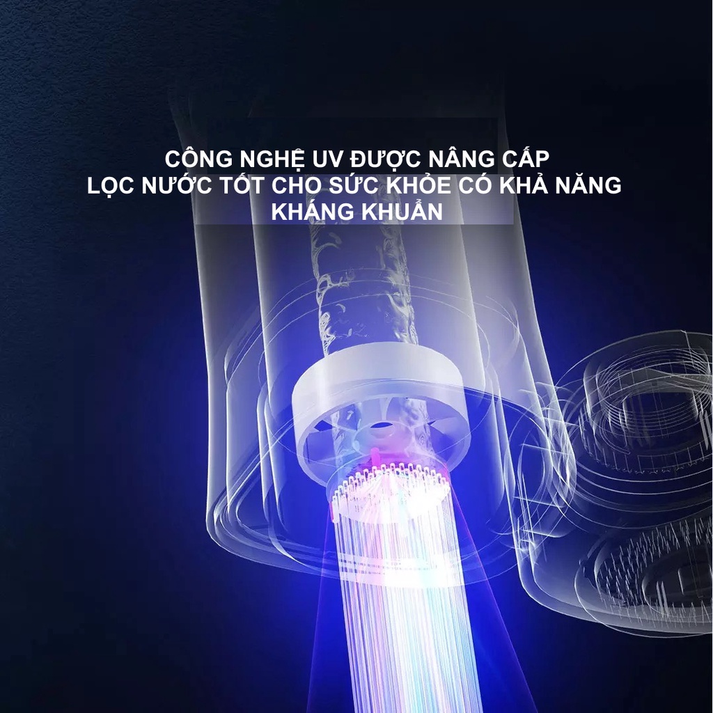 Máy lọc nước tại vòi có đèn UV kháng khuẩn