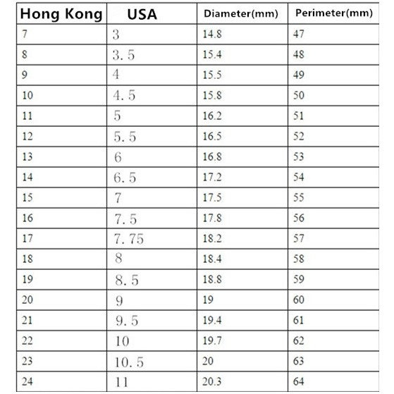 Nhẫn trang sức kiểu cổ mặt hình đầu linh dương