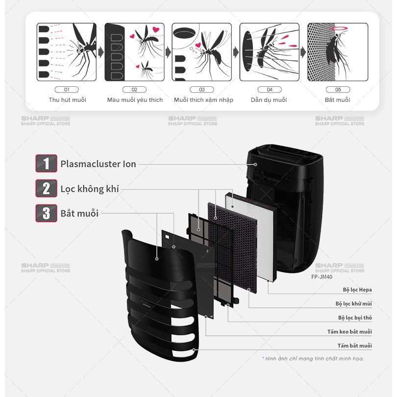 Máy Lọc Không Khí Bắt Muỗi Sharp FP-JM40V-B, Ba Bộ Lọc Chất Lượng, Chức Năng Bắt Muỗi Hiệu Quả - Nhập Khẩu Thái Lan