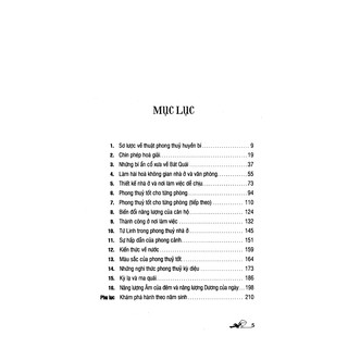 Phong Thủy Trong 5 Phút
