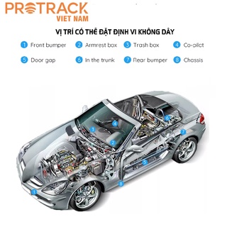 Thiết bị định vị Protrack VT03E