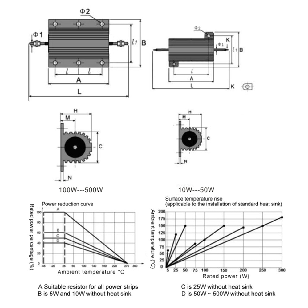 Điện trở vỏ nhôm 50w 5% 0.1~1k 0.1k 0.5 1 1.5 2 3 6 10 12 15 20 22 30 50 100 1k Ohm chất lượng cao