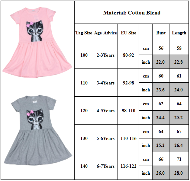 Hàng Có Sẵn Đầm Công Chúa Tay Ngắn In Hình Mèo Hoạt Hình Mùa Hè Cho Bé Gái
