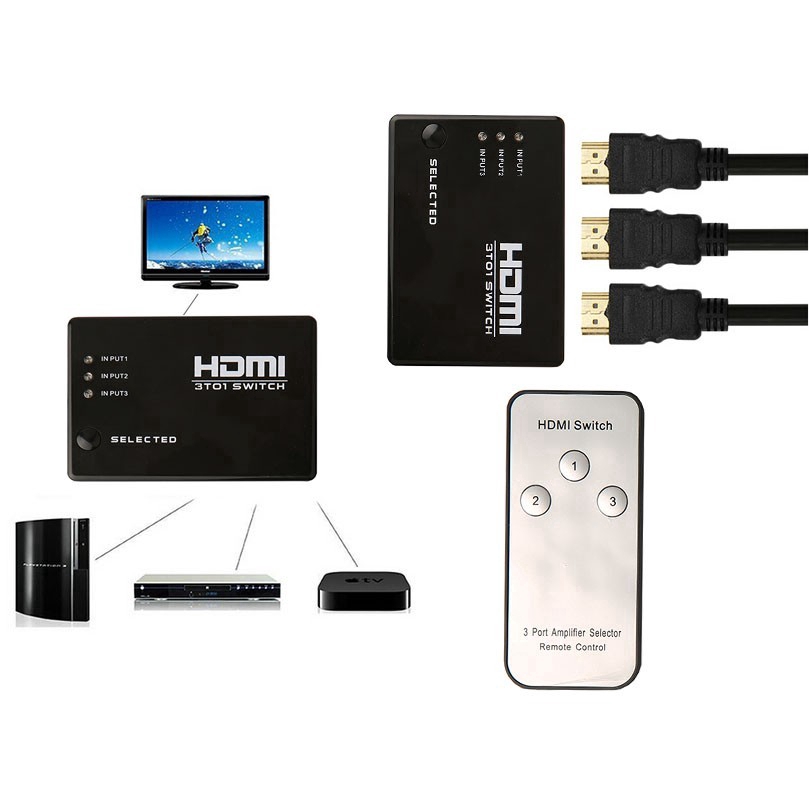 Bộ chuyển đổi HDMI 3 cổng 1080P cho HDTV PS3 DVD