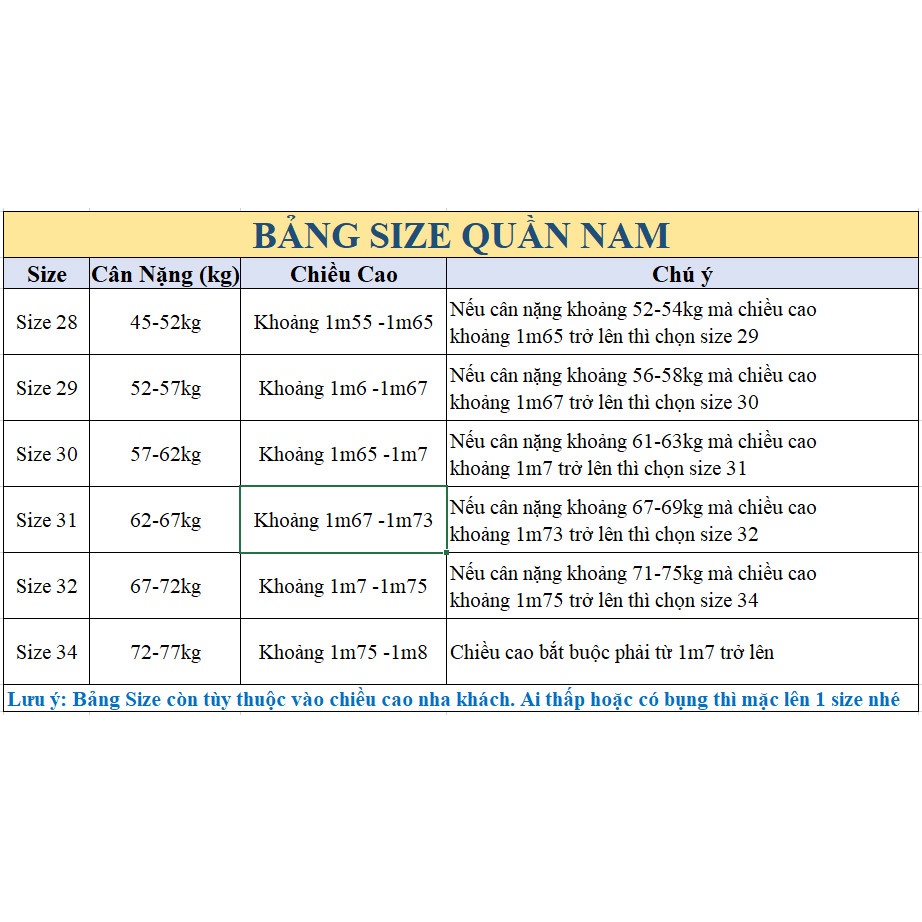 Quần Sọt Nam ❤️FREESHIP❤️ Quần Short Jean Nam Chất Bò co giãn xước nhẹ phối họa tiết form cực đẹp Tô Tồ Shop - QSJNM234
