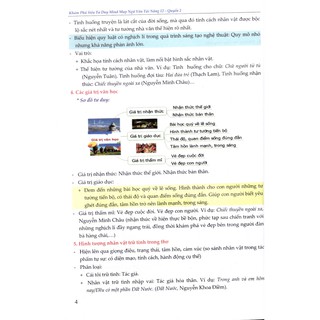 Khám Phá Siêu Tư Duy Mindmap Ngữ Văn Tài Năng 12 - Tập 2