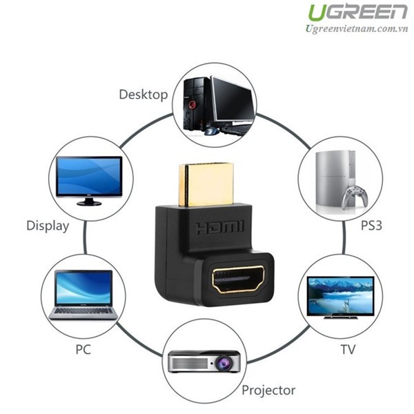 Đầu nối HDMI vuông góc 90 độ Ugreen 20110  (bẻ lên)