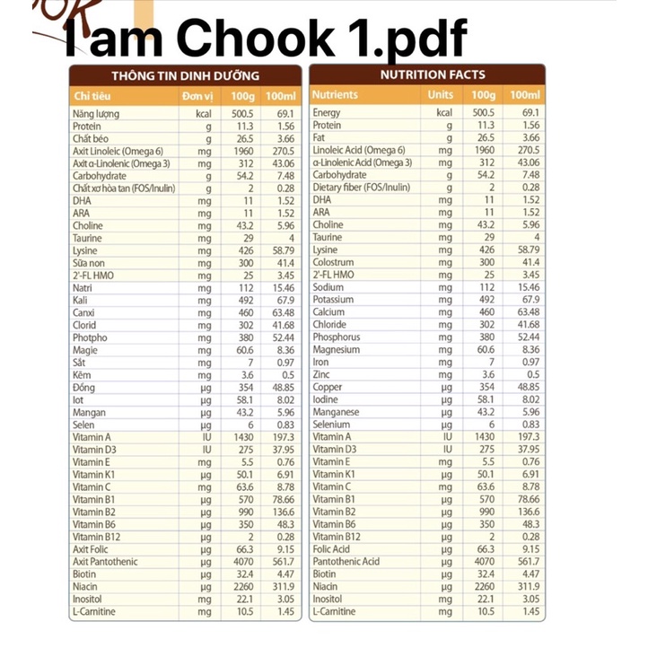 [FREESHIP] Sữa I Am Chook Số 1 - lon 850g