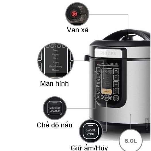 Nồi áp suất điện tử đa năng Philips HD2137 - 1000W 6L, bảo hành 2 năm | Hàng chính hãng