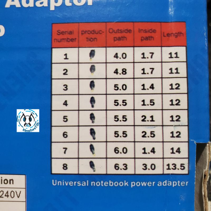 Nguồn Adapter SẠC Laptop, màn hình đa năng 12-24V 100W .kienstore358