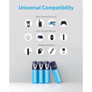 Pin Kiềm AAA ANKER Alkaline (Bộ 2 Pin/4 Pin) - B1820