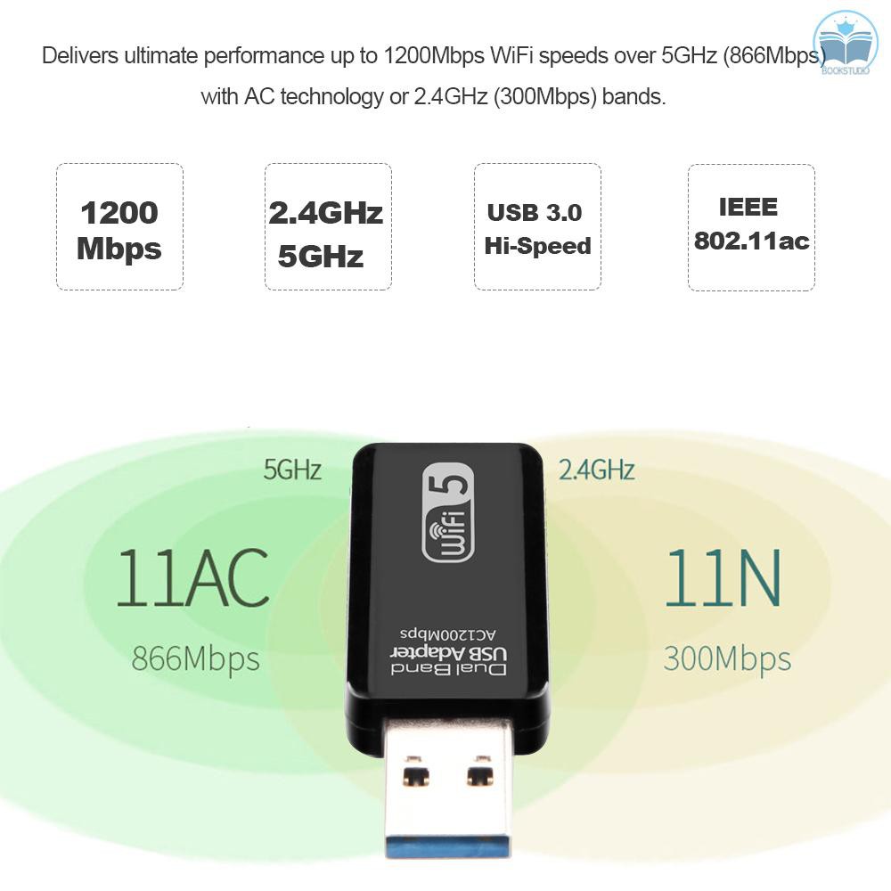 Usb Adapter Ac1200 Băng Tần Kép Usb3.0 Wifi Adapter 2.4ghz / 5.0ghz Ethernet 802.11ac Cho Laptop Desktop Pc