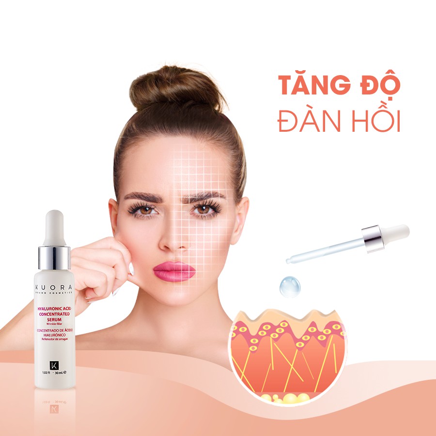 Serum Cấp Ẩm HYALURONIC - Giúp Da Luôn Căng Bóng & Tràn Đầy Sức Sống – HYALURONIC ACID CONCENTRATED SERUM | BigBuy360 - bigbuy360.vn