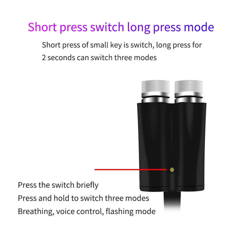 Đèn Led Trang Trí Trần Xe Hơi Hình Ngôi Sao Ban Đêm 5V Giao Diện USB