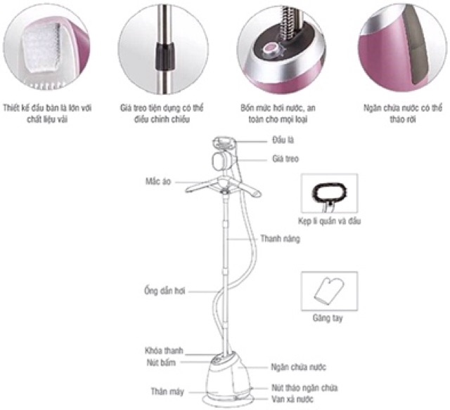 Bàn là cây hơi nước Lock&Lock ENI211