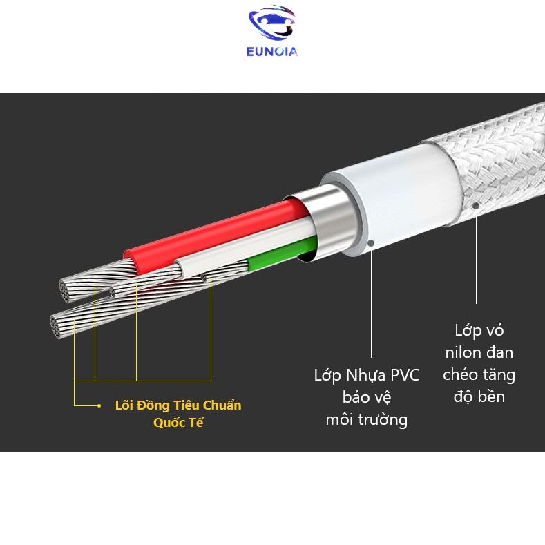 Dây Cáp Sạc Cao Cấp OEM 3 Đầu 3M Bọc Dù Chống Gẫy Gập, Siêu Dài, Tiện Lợi Phù Hợp Mọi Thiết Bị