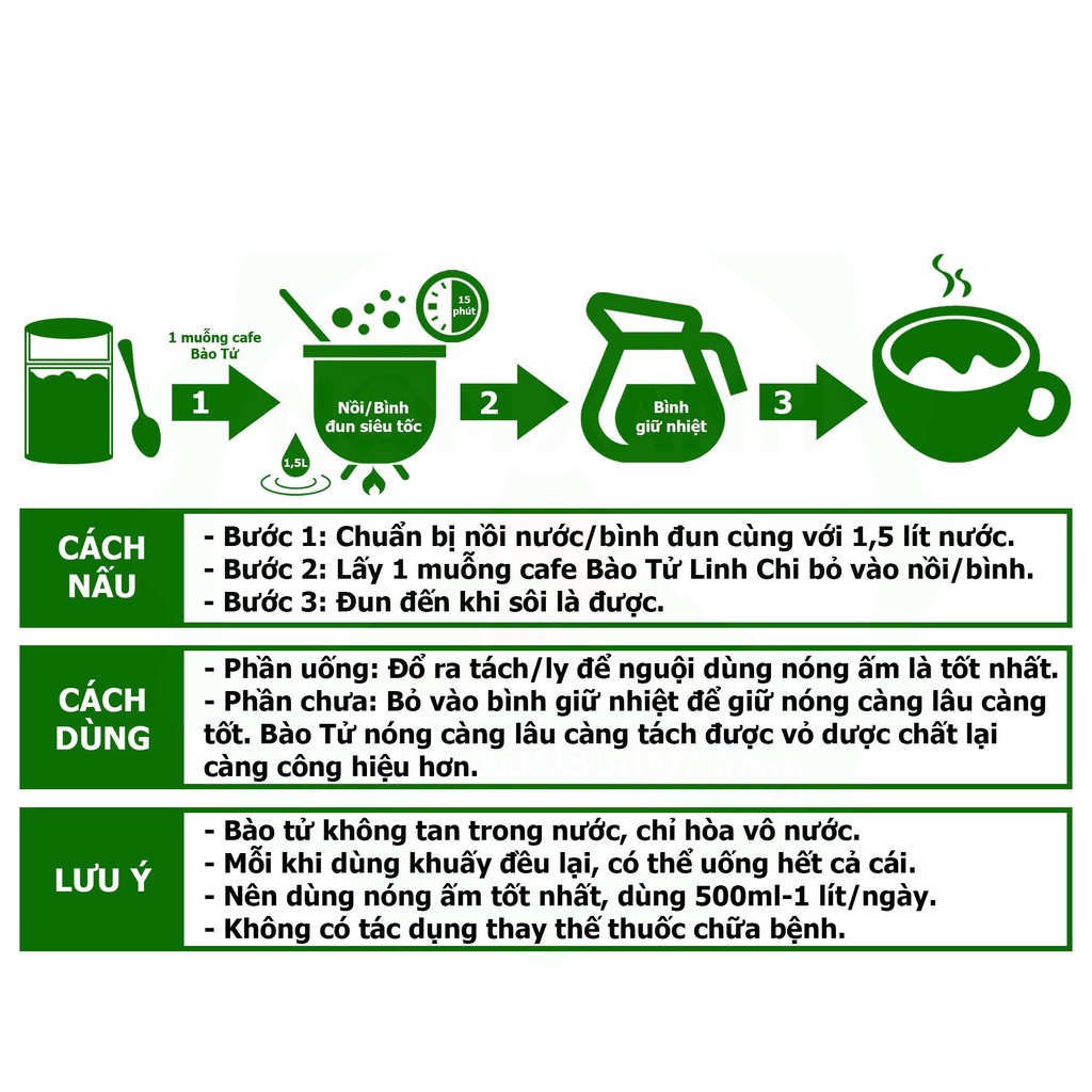 100G BÀO TỬ NẤM LINH CHI THƯỢNG HẠNG MỘC SƠN