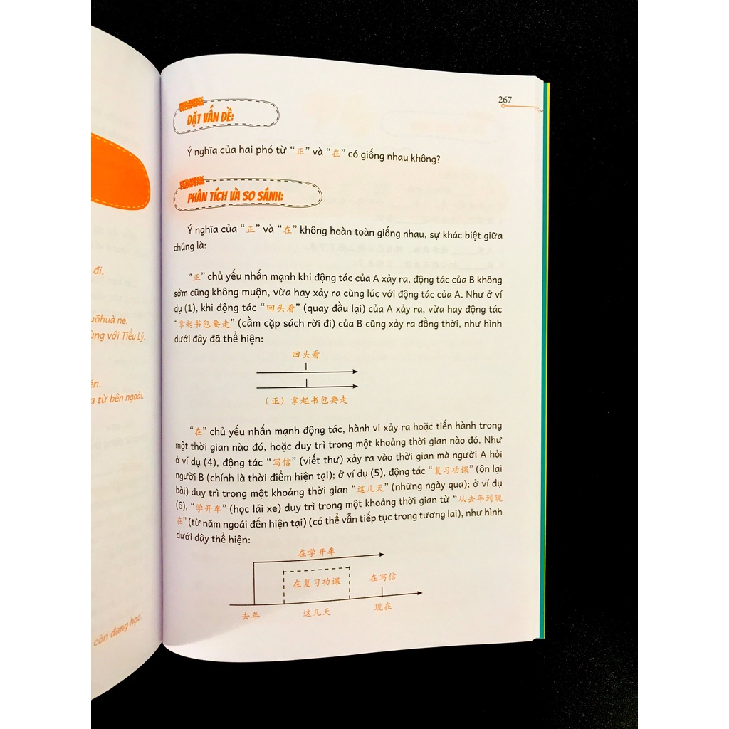 COMBO SÁCH - Bài tập củng cố ngữ pháp HSK & luyện viết HSK4-5 + Phân biệt & giải thích các điểm ngữ pháp Tiếng Trung