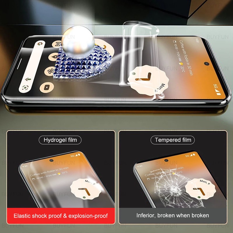 Miếng Dán Màn Hình TPU Hydrogel Độ Phân Giải Cao Chống Dấu Vân Tay Cho Google Pixel 6A