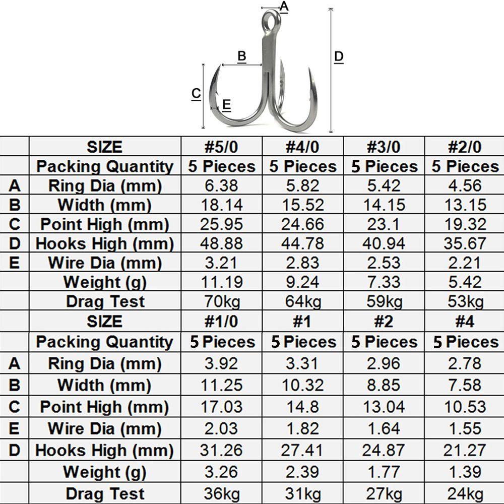 FAY Set 5 / 4 Móc Câu Cá Bằng Thép Không Gỉ
