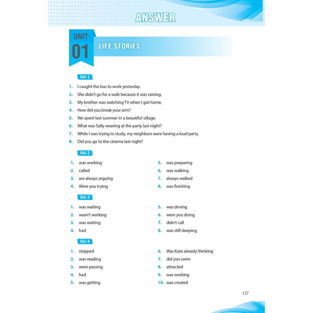 Sách - Luyện chuyên sâu ngữ pháp và bài tập tiếng Anh 12 MEGATHPT9425