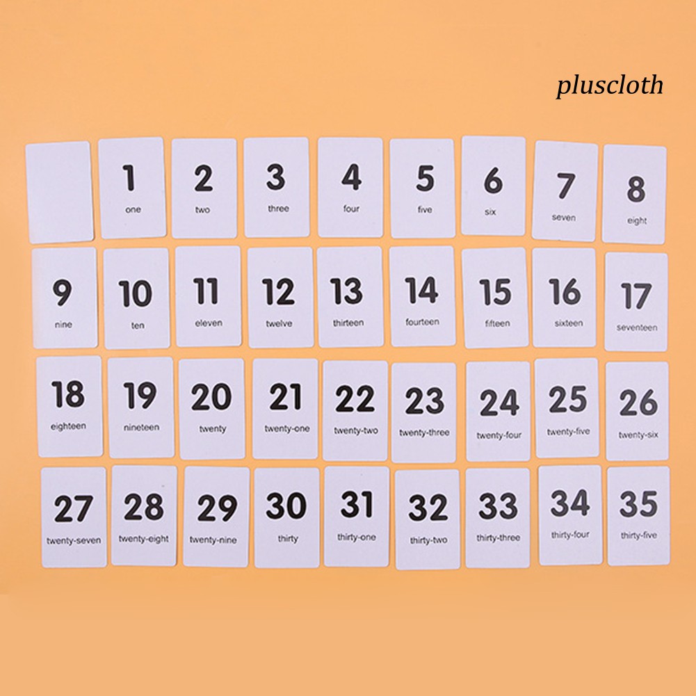 Bộ 2 Thẻ Chữ Cái Tiếng Anh Cho Bé