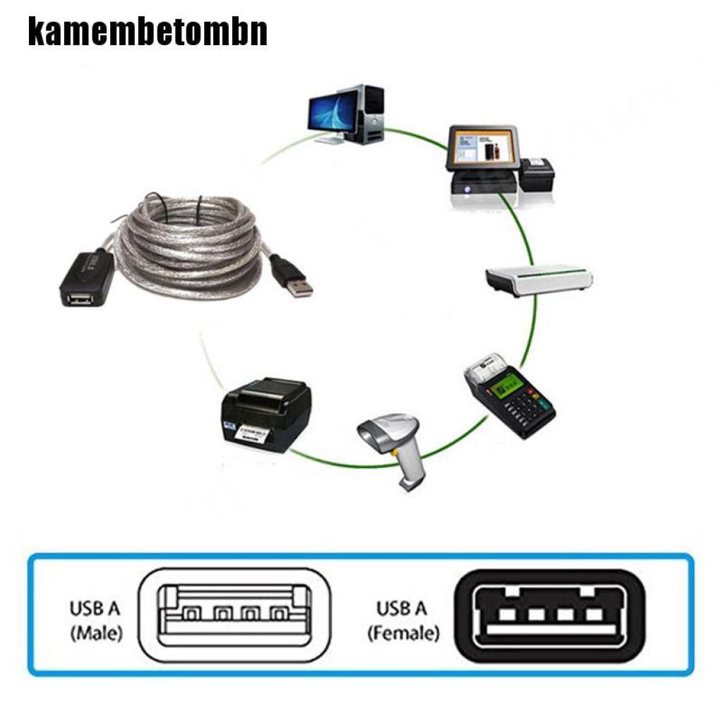 Dây Cáp Mở Rộng Usb 5m 10m 15m 20m